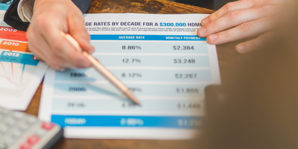 How Mortgage Rate Drops Boost Your Buying Power