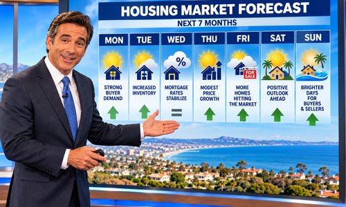 California’s 2027 Housing Forecast: What It Could Mean for San Diego Real Estate