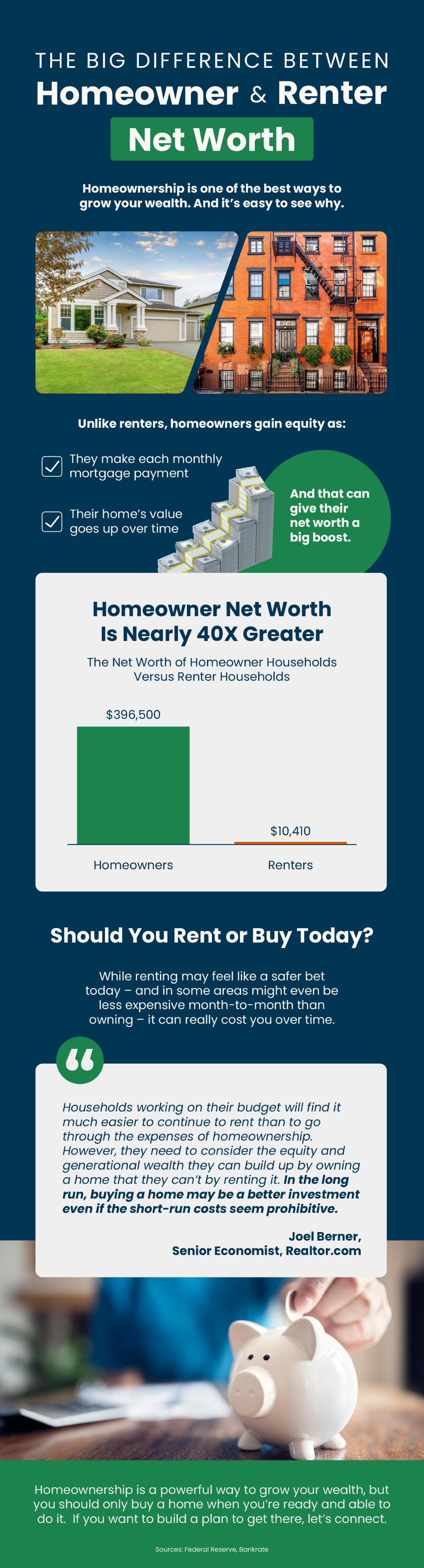 Homeowner-and-Renter-Net-Worth-MEM-original