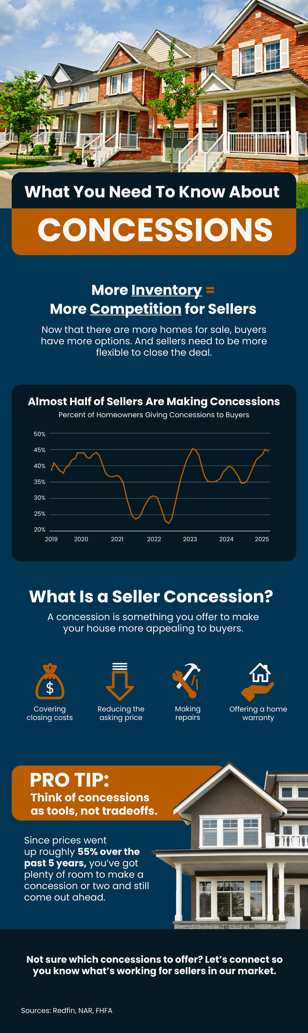 20250812---What-You-Need-To-Know-About-Concessions---MEM-original
