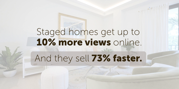 Staged Homes Sell 73% Faster