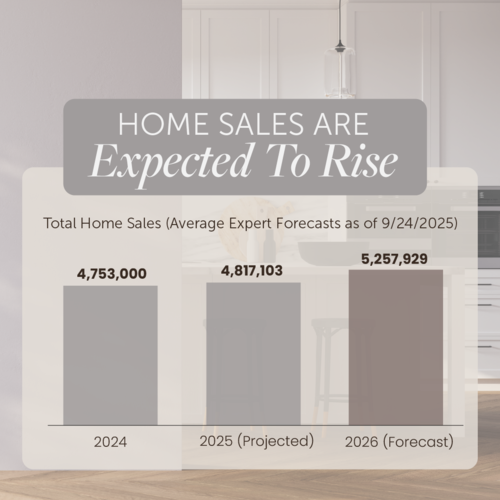 Home Sales Are Expected To Rise Next Year