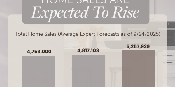 Home Sales Are Expected To Rise Next Year