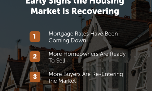 The Housing Market Is Turning a Corner Going &hellip;