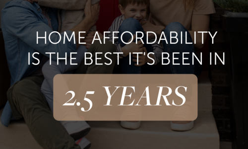 The Best Affordability in 2.5 Years