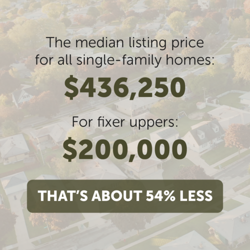 The Benefit of Buying a Fixer Upper Today