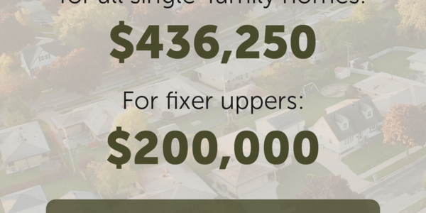 The Benefit of Buying a Fixer Upper Today