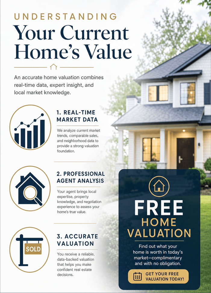 home_value_analysis_700x1000(1)