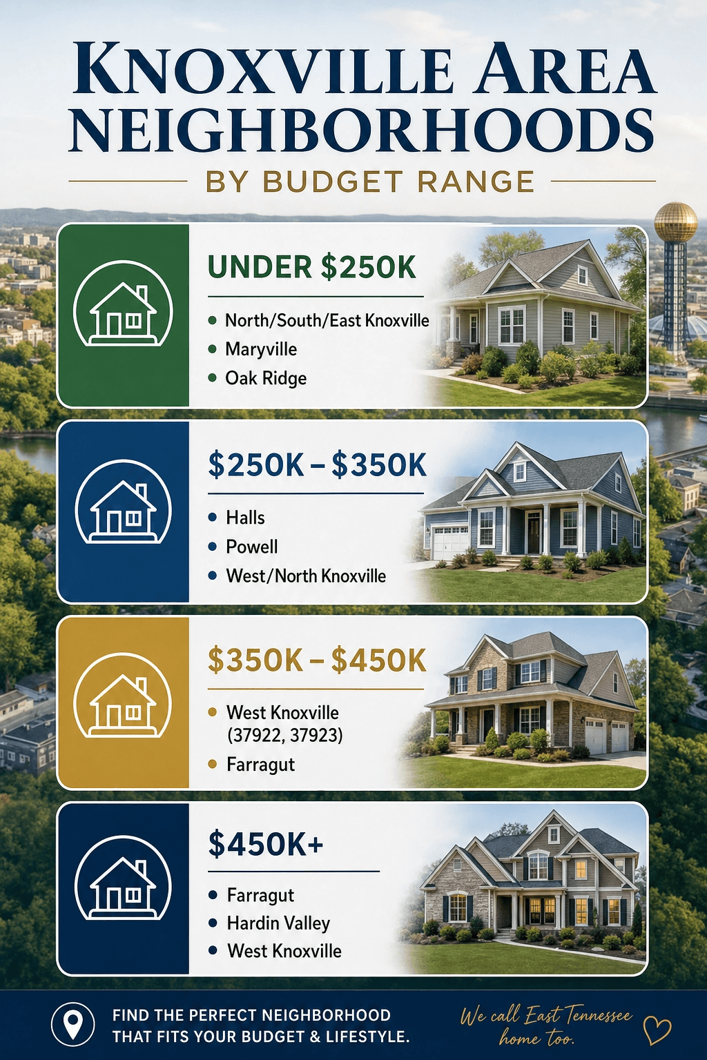 knoxville_neighborhoods_budget_portrait(1)