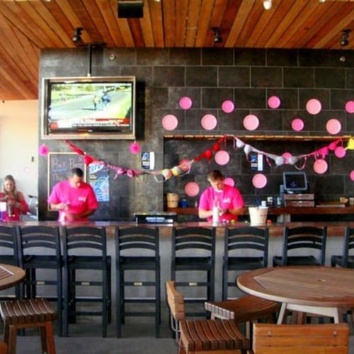 What does it really mean when a long-time local spot like The Roof Bar closes its doors?