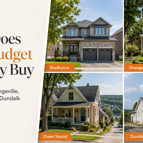 What Your Budget Actually Buys in Shelburne Orangeville Owen Sound and Dundalk in 2026