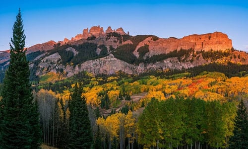 Gunnison Third Quarter Market Report 2025