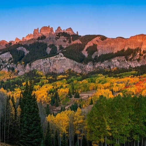 Gunnison Third Quarter Market Report 2025