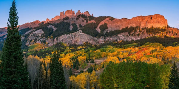 Gunnison Third Quarter Market Report 2025