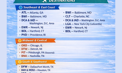 GSP: Your Guide to Nonstop and Connecting Flights
