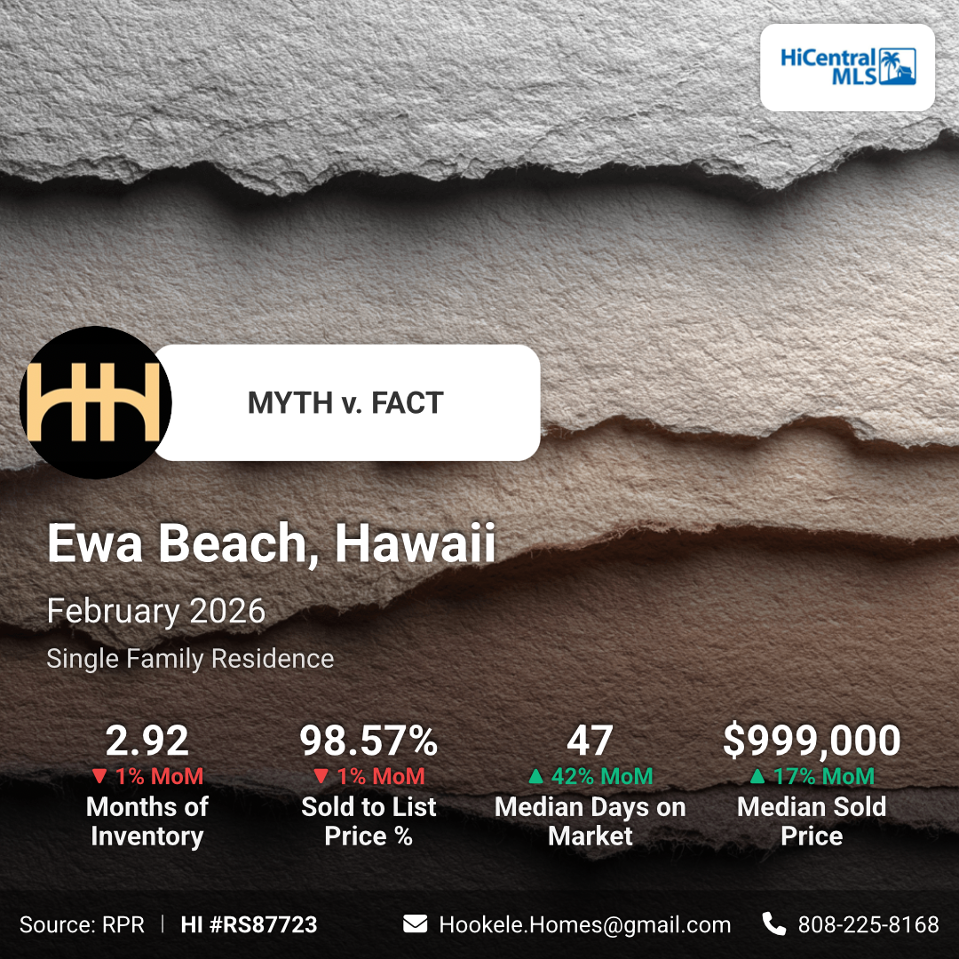 Ewa Beach February 2026 Real Estate Market Update
