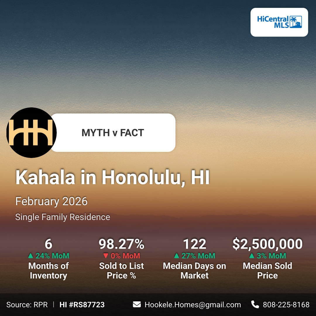 Kahala and Diamond Head February 2026 Real Estate Market Update