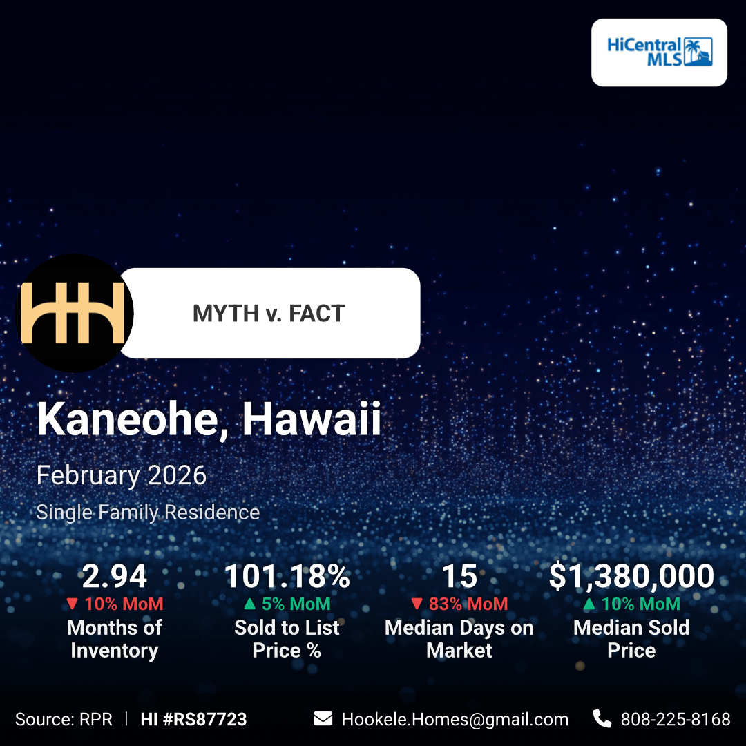Kaneohe February 2026 Single Familh Homes Update