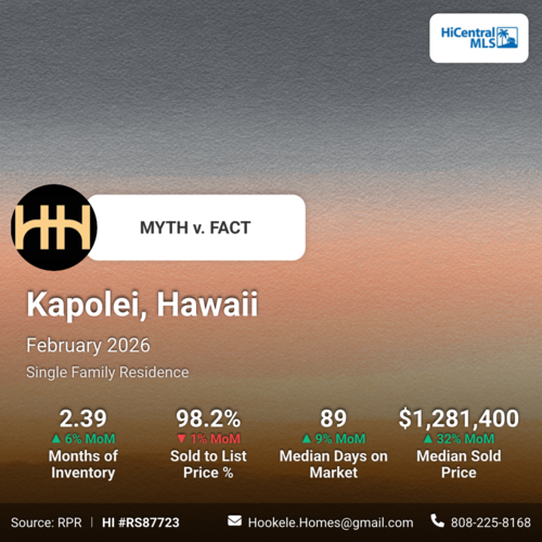 Kapolei: February 2026 Market Update - Myth v. Fact