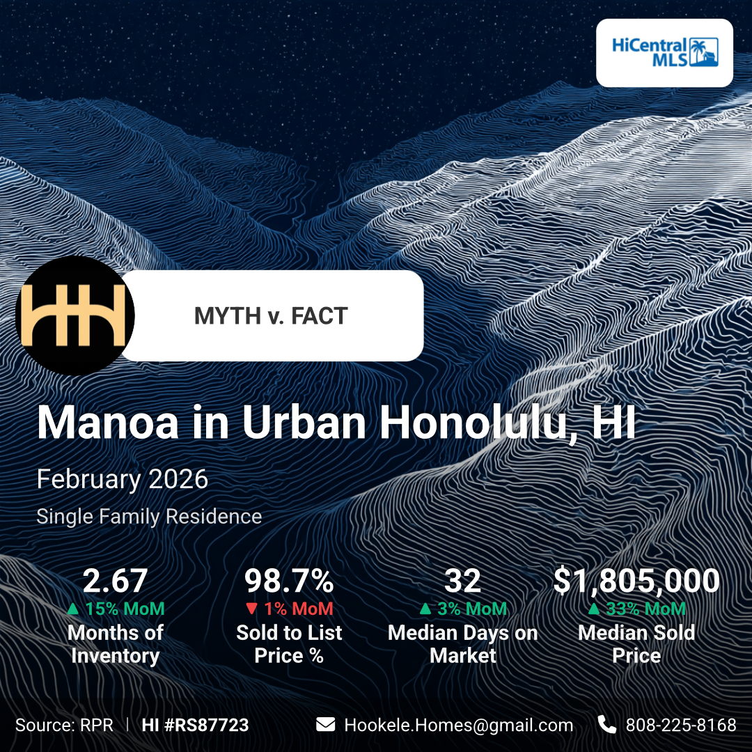 Manoa, Oahu, Single Family Home Market Update for February 2026