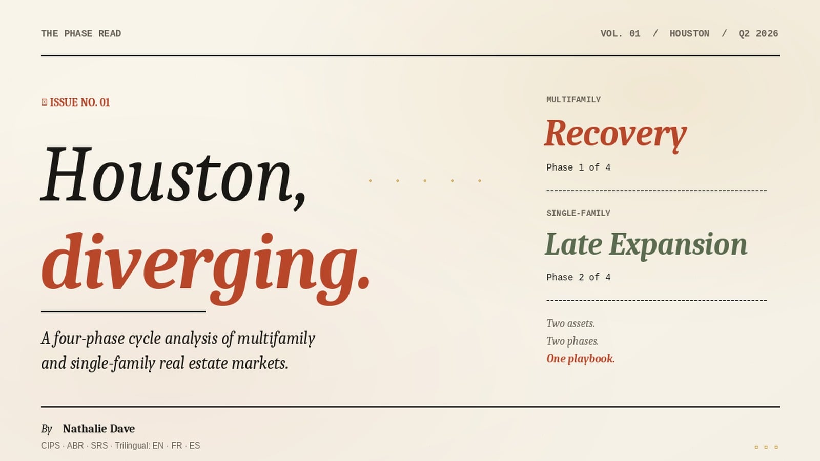 Houston real estate market 2026 phase cycle analysis cover — multifamily recovery, single-family late expansion