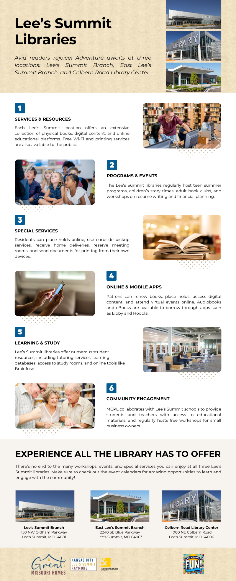 lees-summit-libraries-great-missouri-homes-reece-nichols-merla-turner