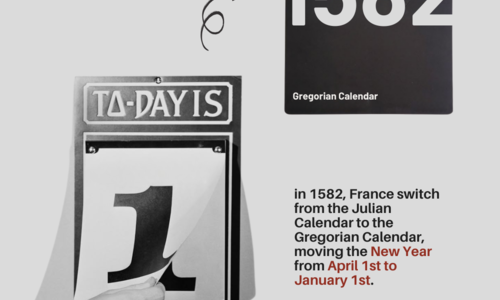 The History Behind the Pranks: Why April 1st Matters