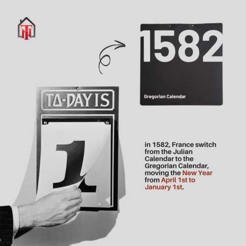 The History Behind the Pranks: Why April 1st Matters