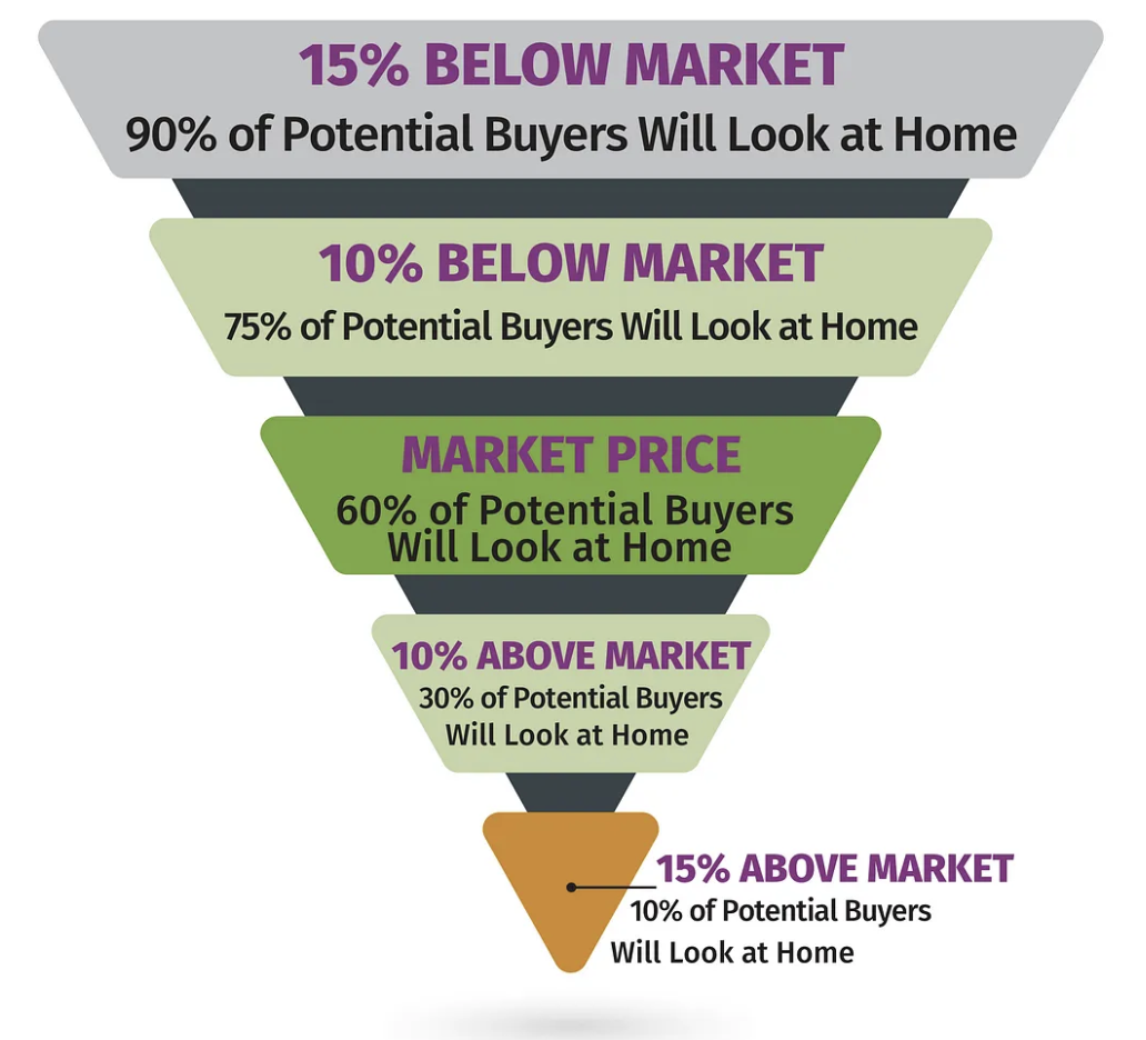 Screenshot 2025-04-21 at 9.20.48 PM