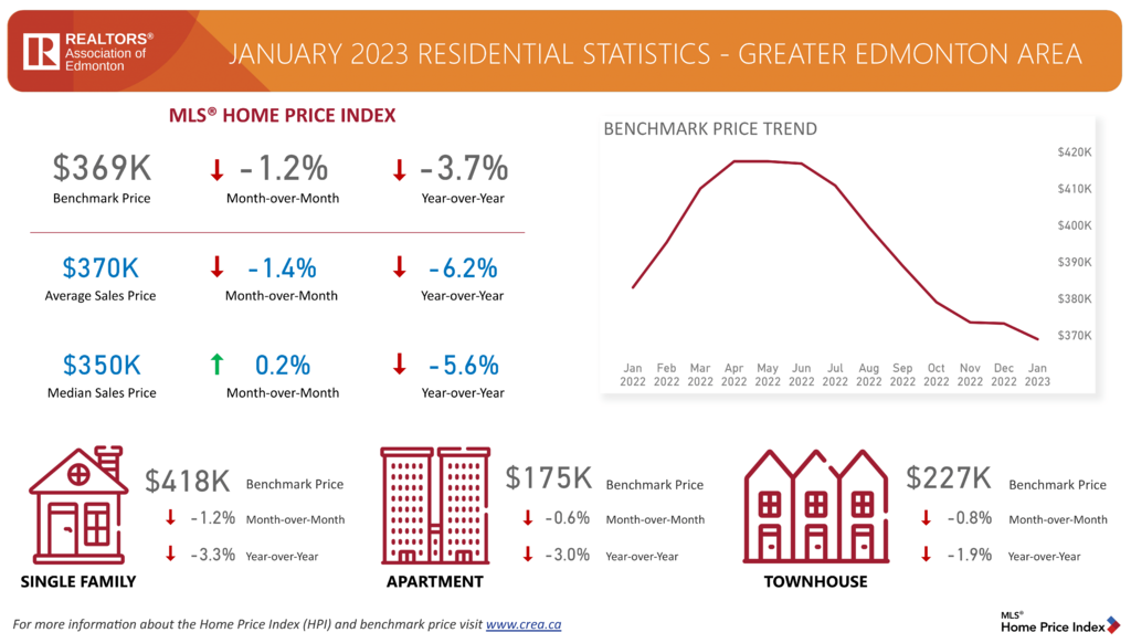 JAN_2023_MonthlyStatsBoard-3-1