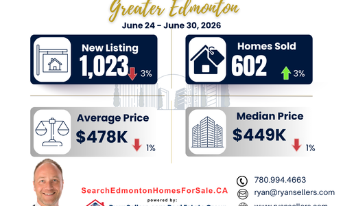 Weekly Greater Edmonton Real Estate Market Update (June &hellip;