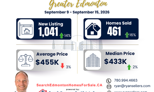 Greater Edmonton Area Weekly Real Estate Market Update September 9–15, &hellip;