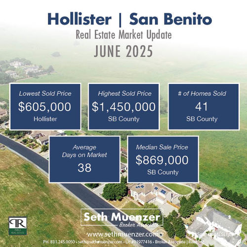 Hollister Real Estate Market Report: A Look Back at April, May & June