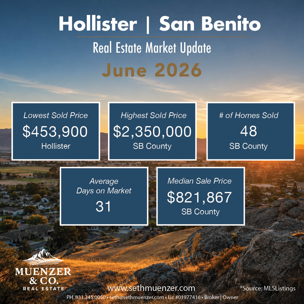 June_2026 SBC Market Report