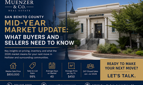 San Benito County Real Estate Market Updat…
