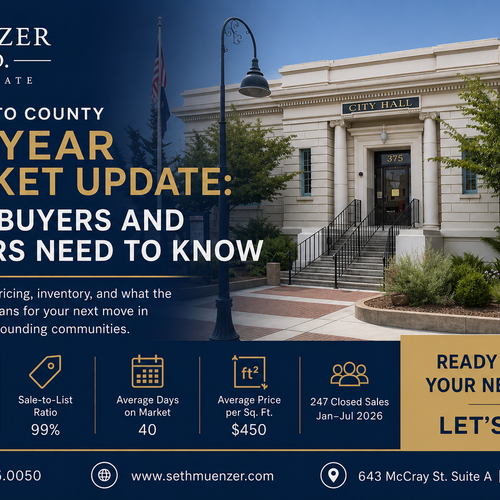 San Benito County Real Estate Market Update: Mid-Year 2026