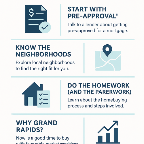 Buying Your First Home in Grand Rapids: What You Should Know