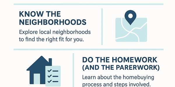 Buying Your First Home in Grand Rapids: What …