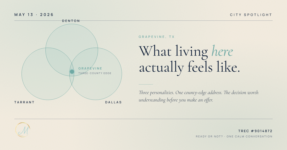 Three-county intersection diagram showing Grapevine, TX at the edge of Tarrant, Dallas, and Denton counties. Momentus Real Estate Group city spotlight.