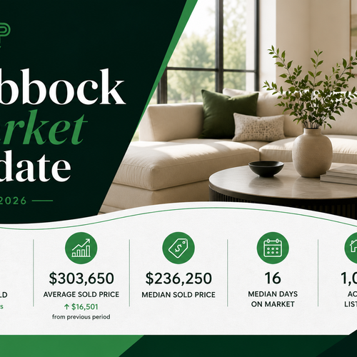July 2026 Lubbock Housing Market Update for Homeowners