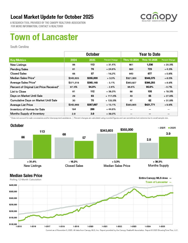 Town of Lancaster2