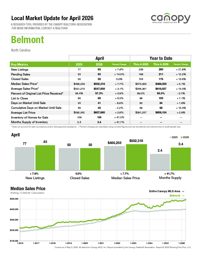Belmont