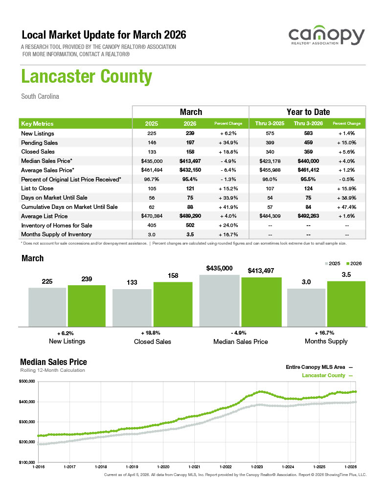 Lancaster 2