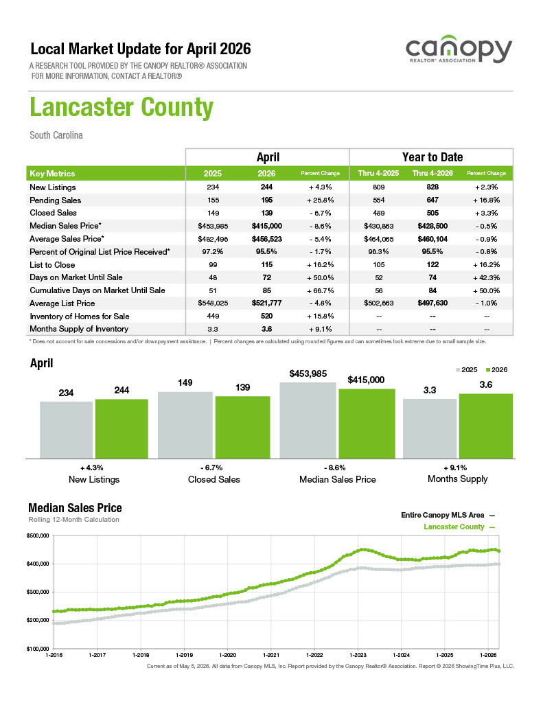 Lancaster