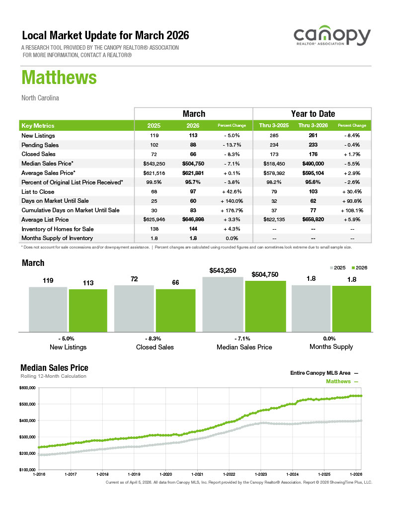 Matthews 2