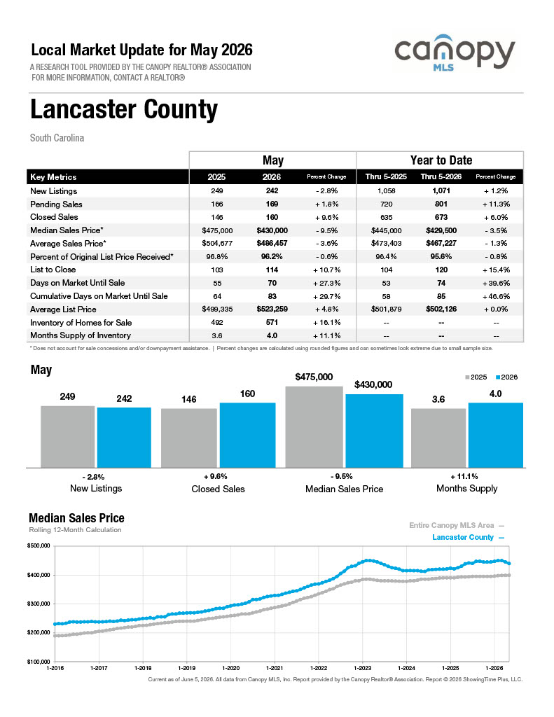Lancaster