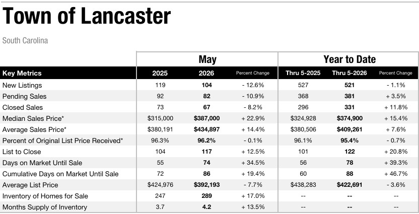 Town of Lancaster2