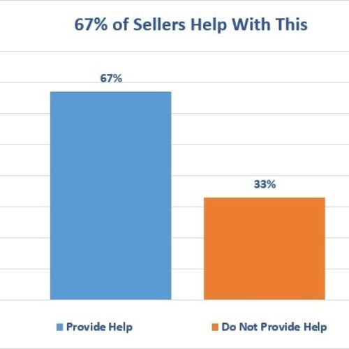 The Closing Cost Conversation Nobody Explains Right