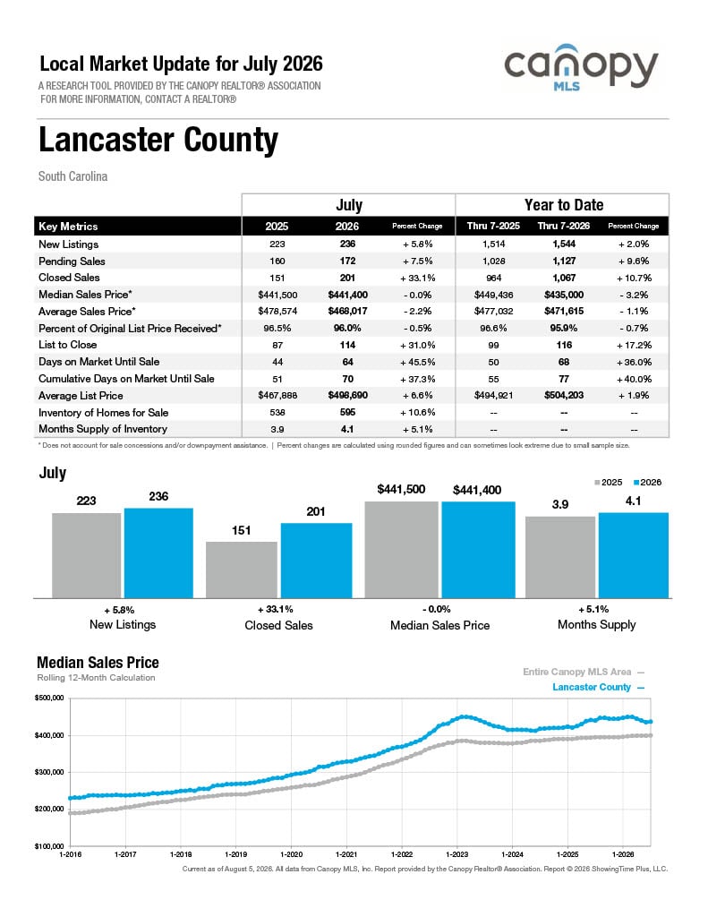 Lancaster