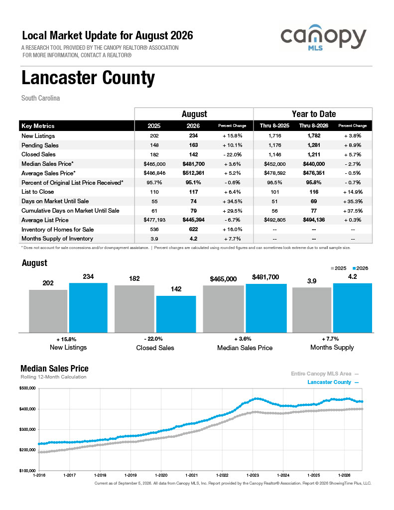 Lancaster